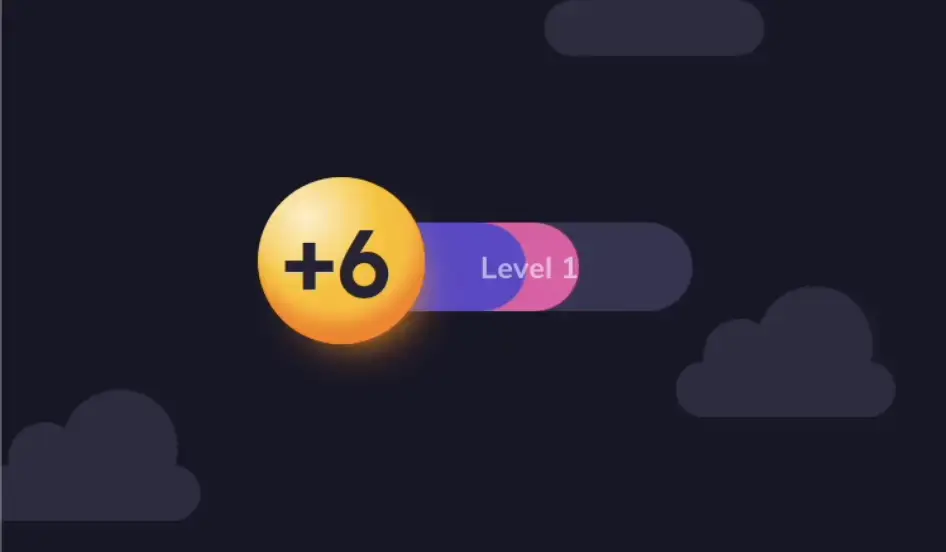 Dynamic Difficulty