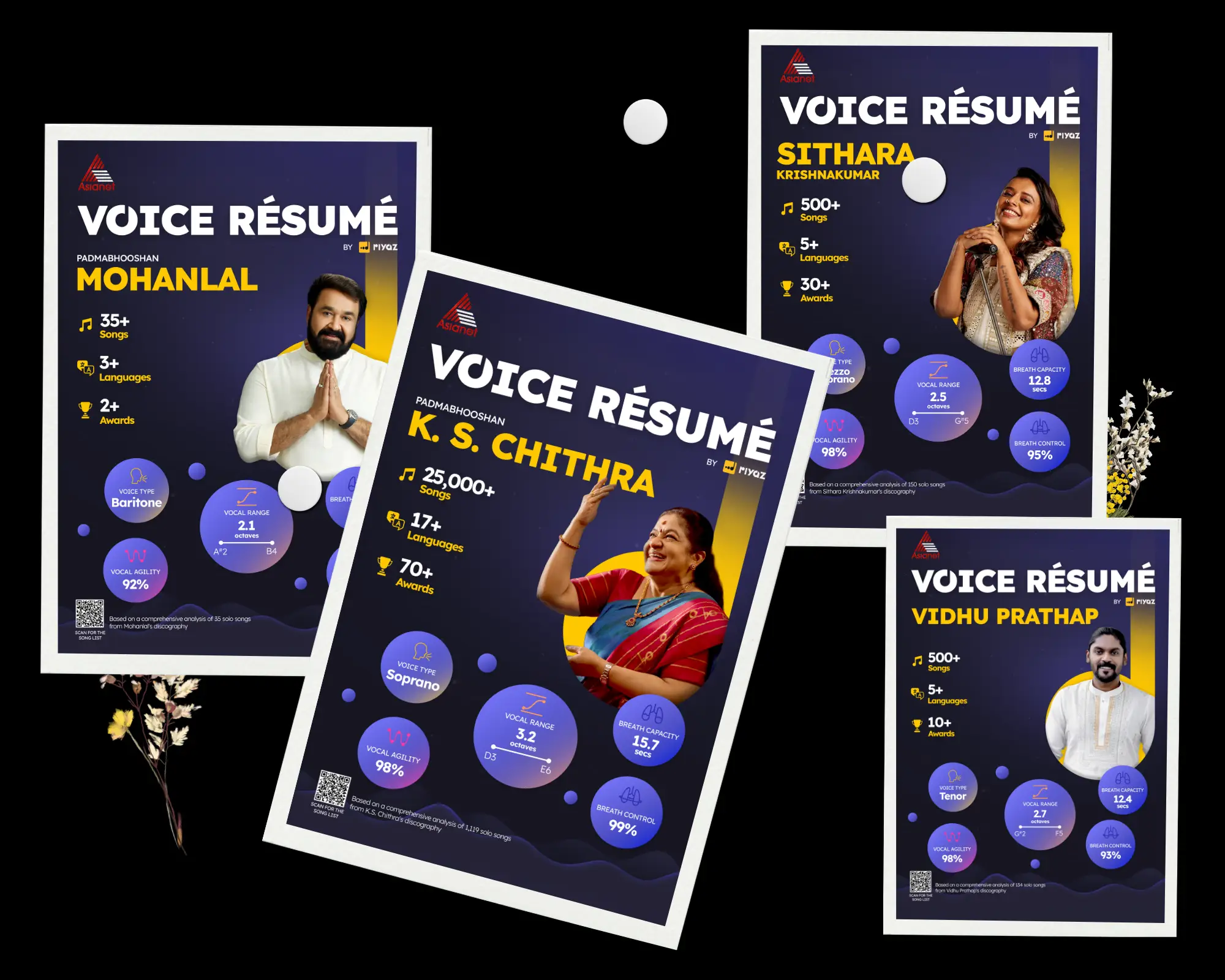 Voice Resumes
