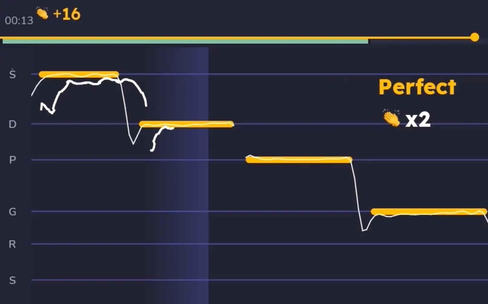 Real-Time Response